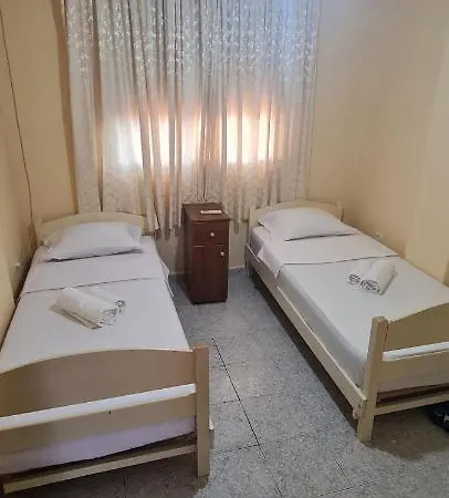 Economy 2 * Tirana